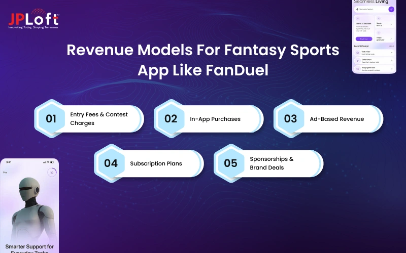 Revenue Models For Fantasy Sports App Like FanDuel